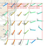 Sample display of Wind arrows