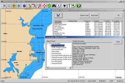 Sample embedded chart details